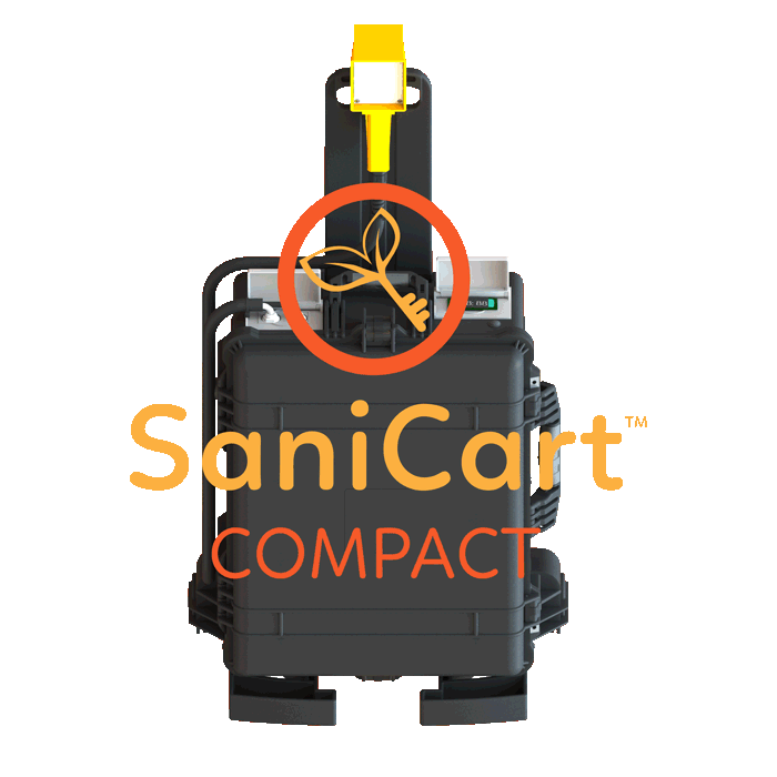 SaniCart™